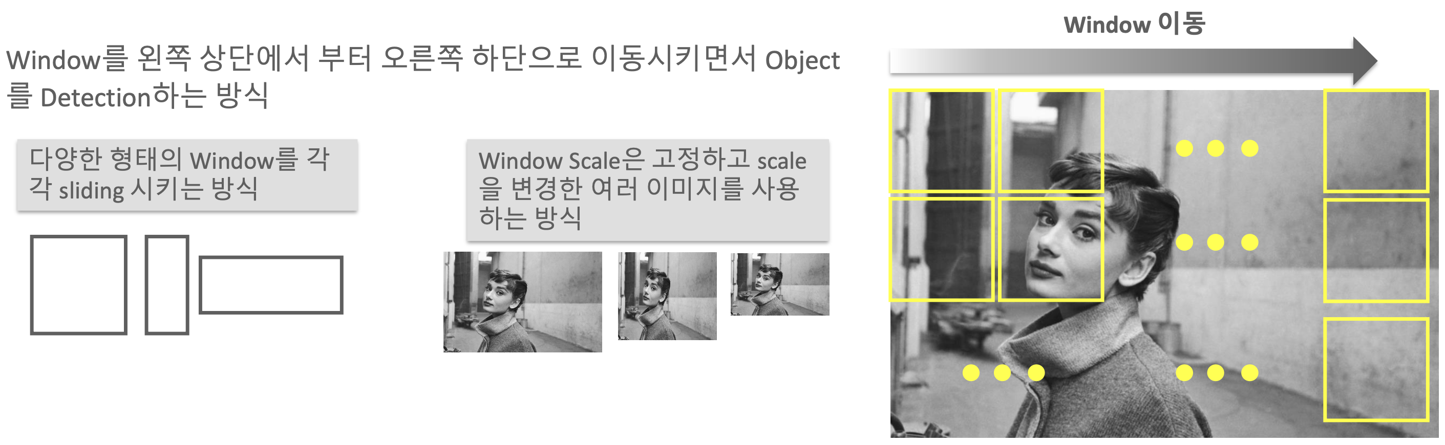 ObjectDetection-2