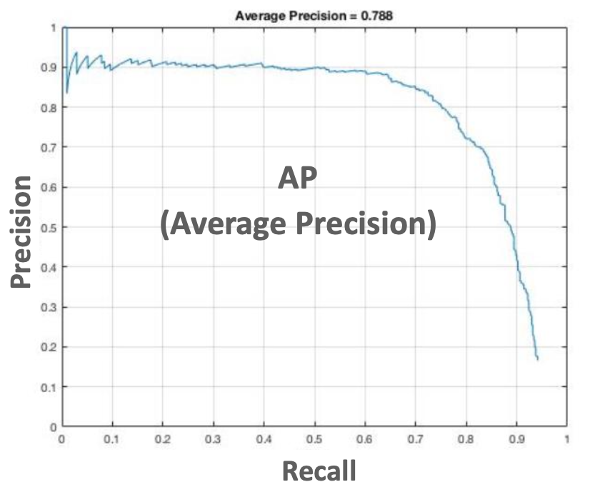 ObjectDetection-7