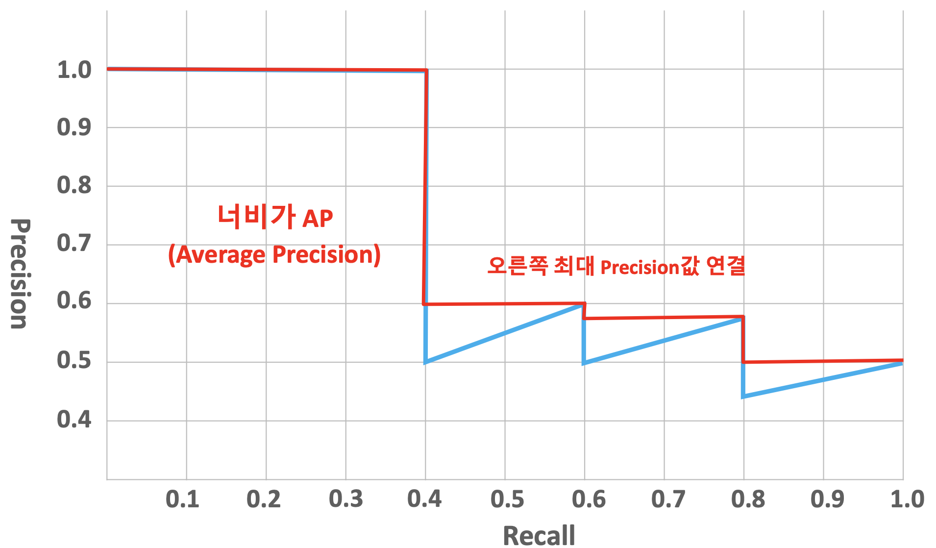 ObjectDetection-9